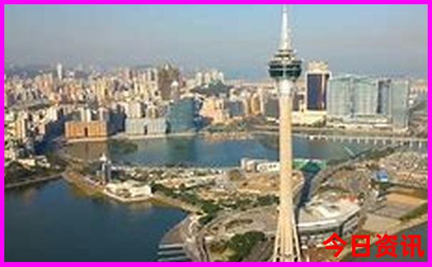 东北最适合旅游的城市